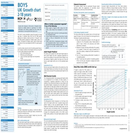 Boys_2-18_years_growth_chart.pdf