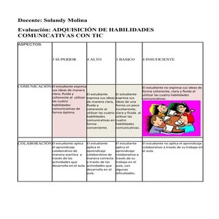 Rubrica para trabajar modelo
