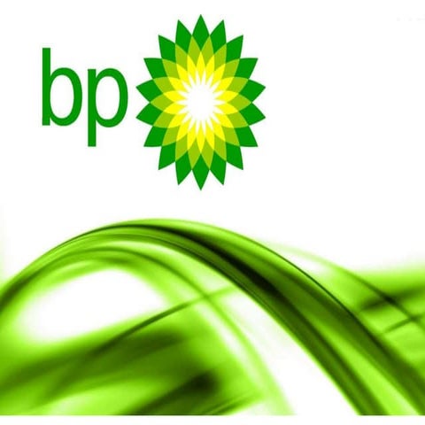 Strategic View of BP