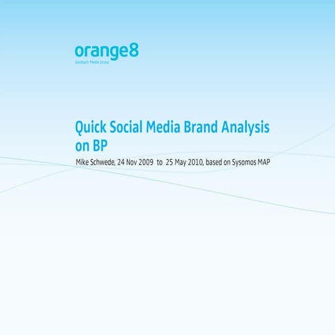 BP: Quick Social Media Brand Analysis 