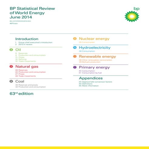 Bp statistical-review-of-world-energy-2014-full-report | PDF