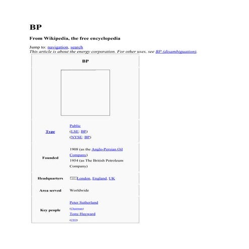 Company profile bp | PPT