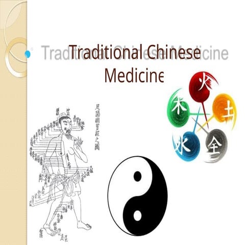 3rd sem B.Pharm Chinese medicinal Treatment