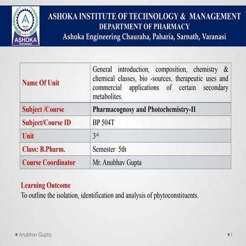 BP504T PHARMACOGNOSY UNIT 03 PART 04 RESINS