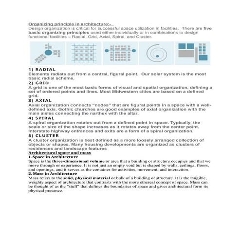 building planning and archgitecturte  unit 4th.docx