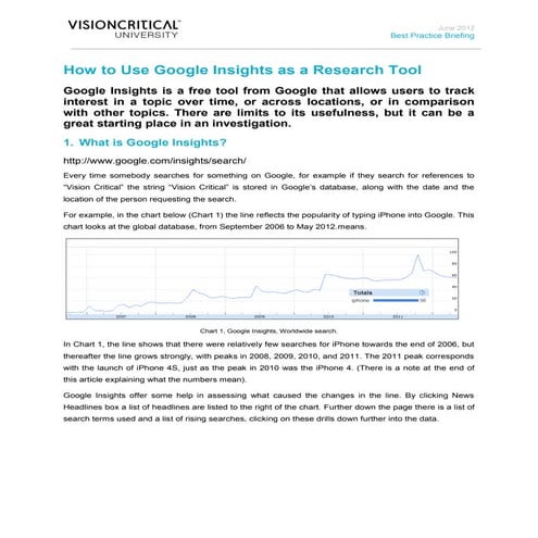 How to Use Google Insights as a Research Tool