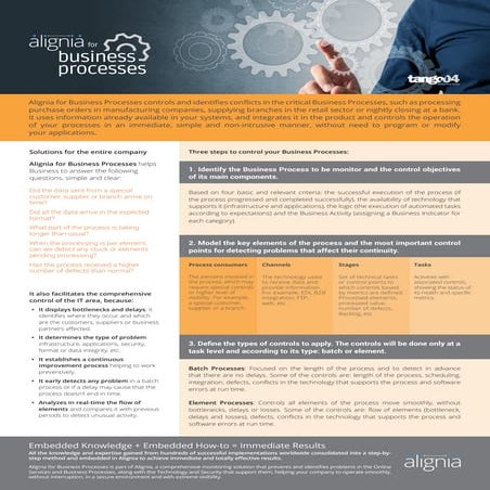 Alignia for Business Processes