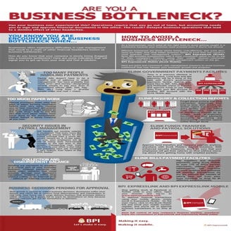 Bpi elink infographic | PDF