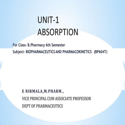 BPK UNIT-1 ceutics pharmaceutics and pharmacokinetics