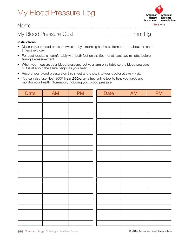 blood pressure monitoring log