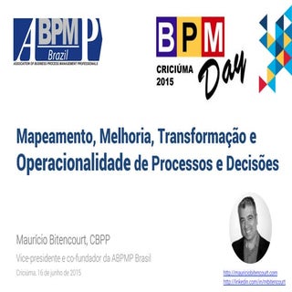 Mapeamento, Melhoria, Transformação...