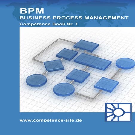 BPM Kompakt - Business Process Management (Competence Book Nr .1) 2014