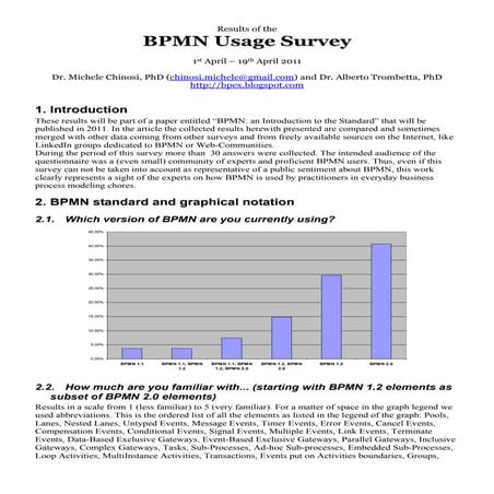 BPMN Usage Survey: Results