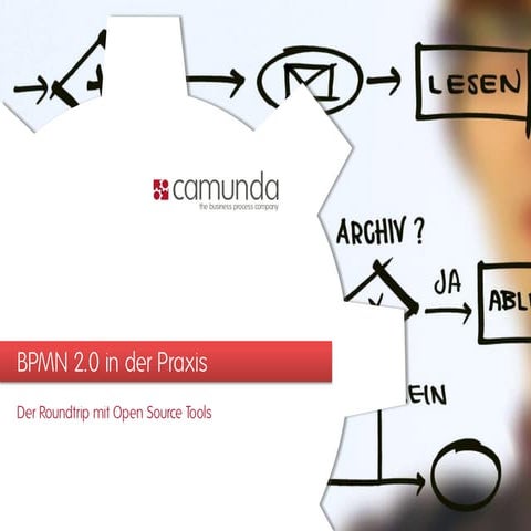 BPMN in der Praxis