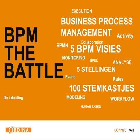 Bpm the battle 6 juni visie presentaties