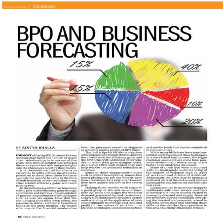BPO and Business Forecasting