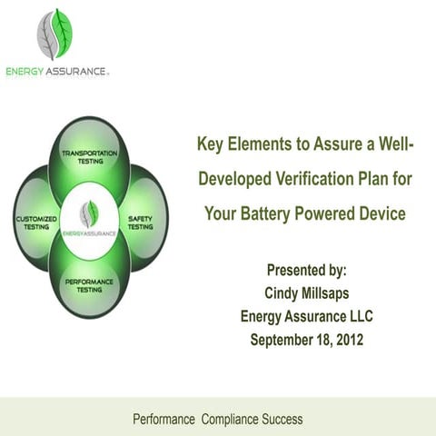 Battery Pack Development Timeline and Expectations | PPT