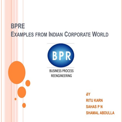 bpr-examplesfromindiancorporateworld-140308053619-phpapp01.pptx