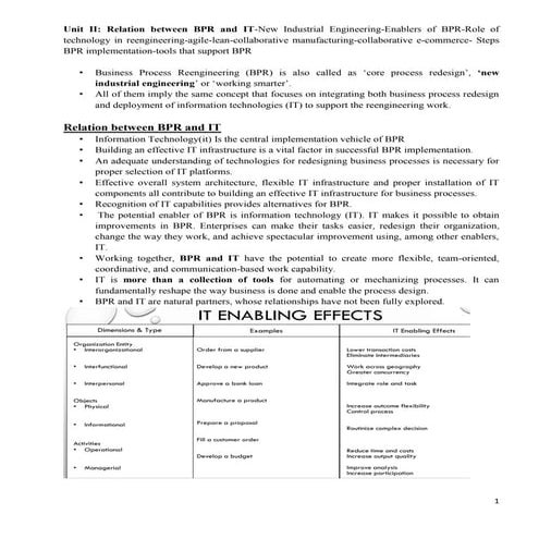 Business process reengineering module 2