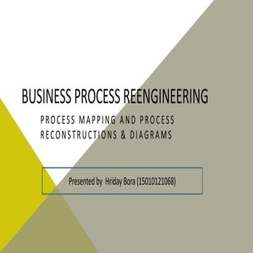 PROCESS MAPPING AND PROCESS RECONSTRUCTIONS & DIAGRAMS