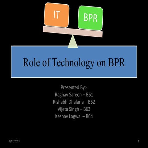 Bpr in it | PPTX