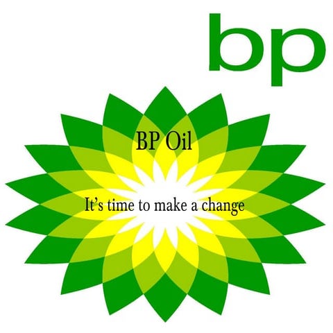 BP Company Case Study | PPTX