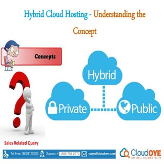 Hybrid Cloud Hosting - Understandin...