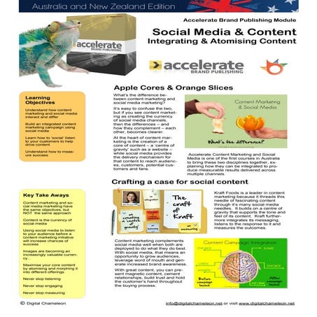 Accelerate Brand Publishing Social Media & Content Guide 2012