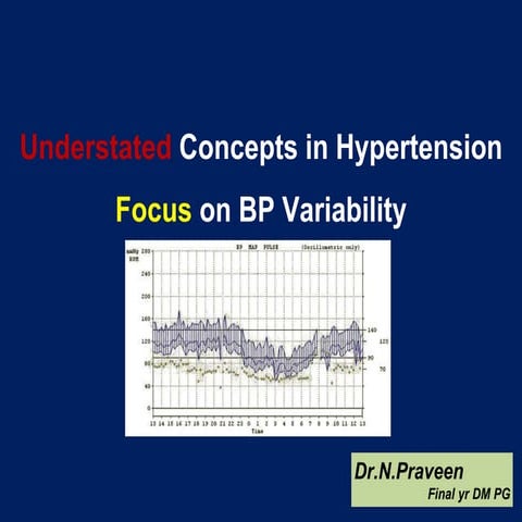 BP VARIABILITY