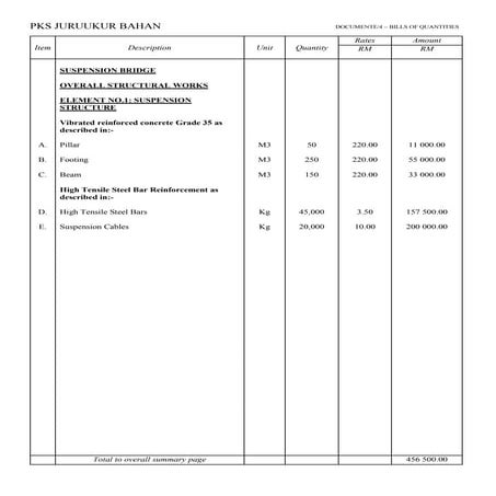 ICI Final Project - BQ | PDF