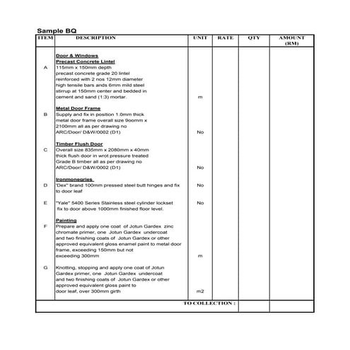 M3 EG BQ metal frame door