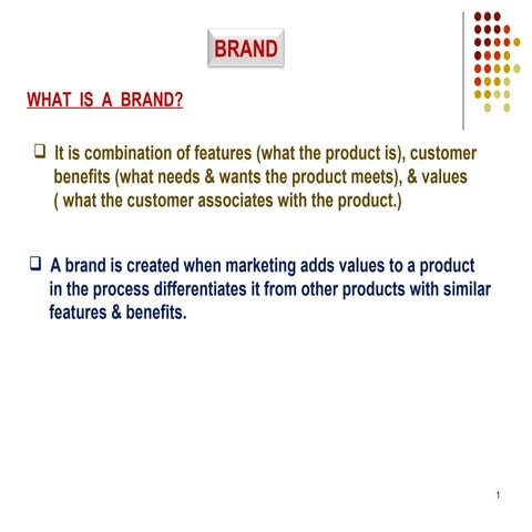 Brand Management