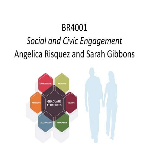 Br4001 week 10 | PPT