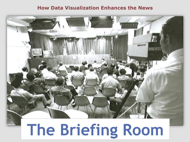 How Data Visualization Enhances the News