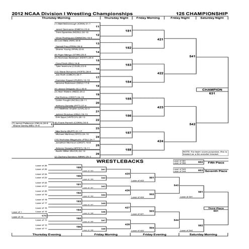 Brackets 2013 wr | PDF