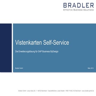 Visitenkarten Self-Service