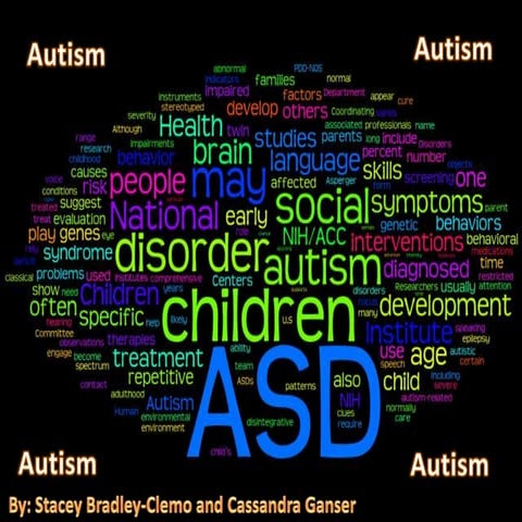 Bradley Clemo _lp4_autismpowerpoint