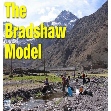 geographyalltheway.com - IB Geography - The Bradshaw Model