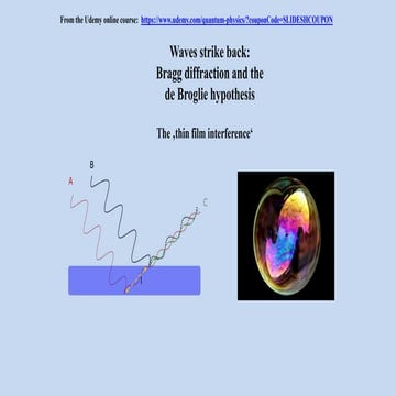 Bragg diffraction and the de Broglie hypothesis | PPTX