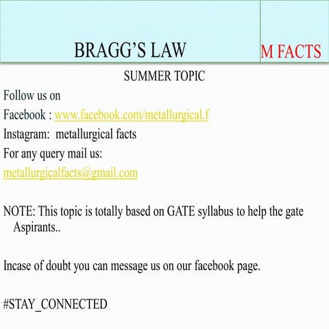 Bragg's law
