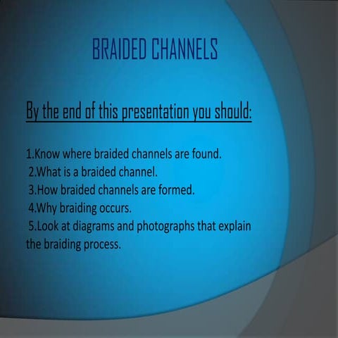 Braided channels