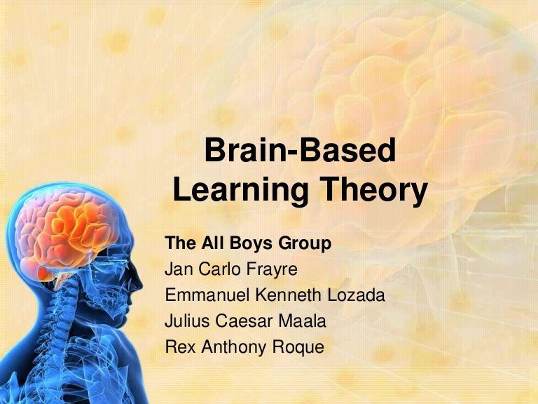 Brain based learning theory fin.