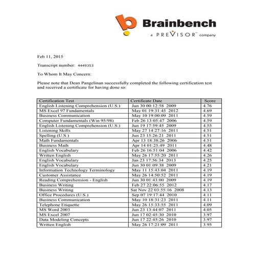 Transcript - Brainbench/PreVisor - Dean Pangelinan