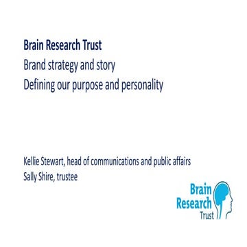 Defining our brand purpose and personality | Brand strategy and story | Brand...