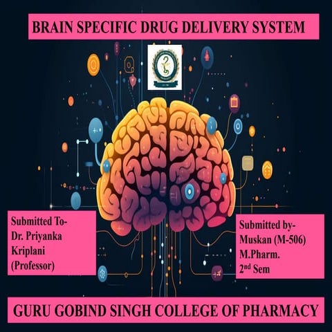 Brain specific drug delivery.pptx -Mpharm