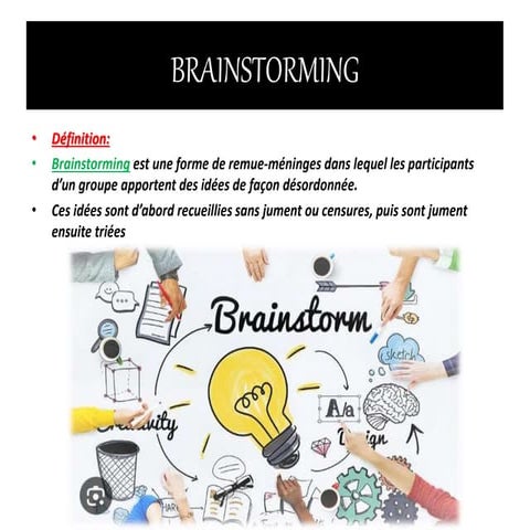 BRAINSTORMING définition de brainstorming | PPTX