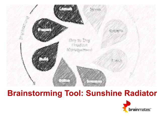 Brainstorming Tool: Sunshine Radiator