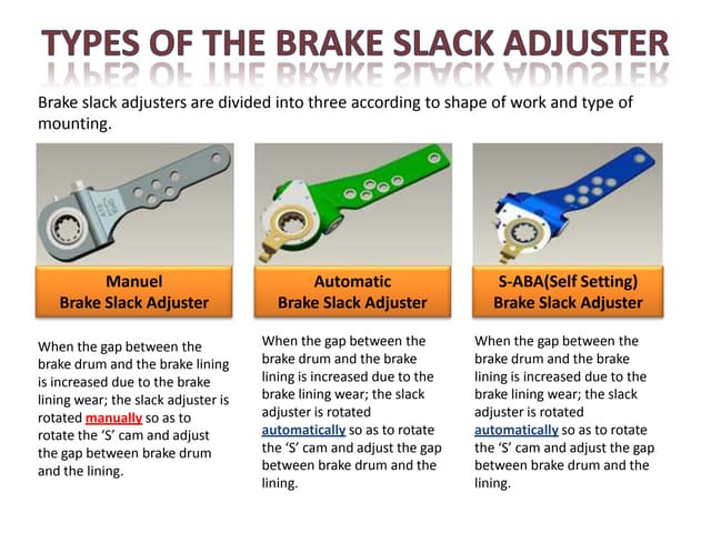 Brake Adjuster | PPTX