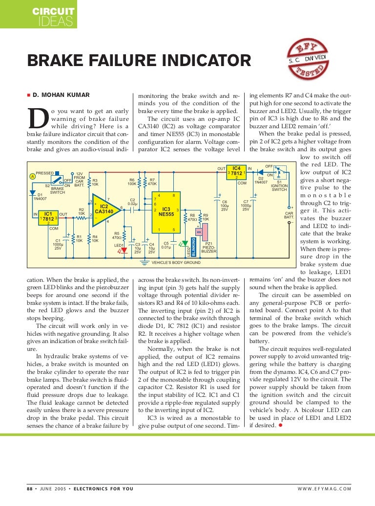 Brake failure indicator