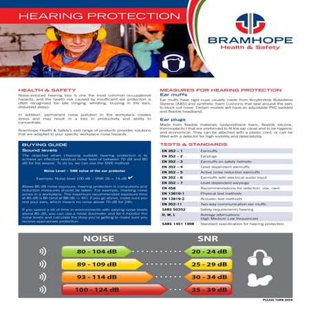 Hearing Protection | PDF
